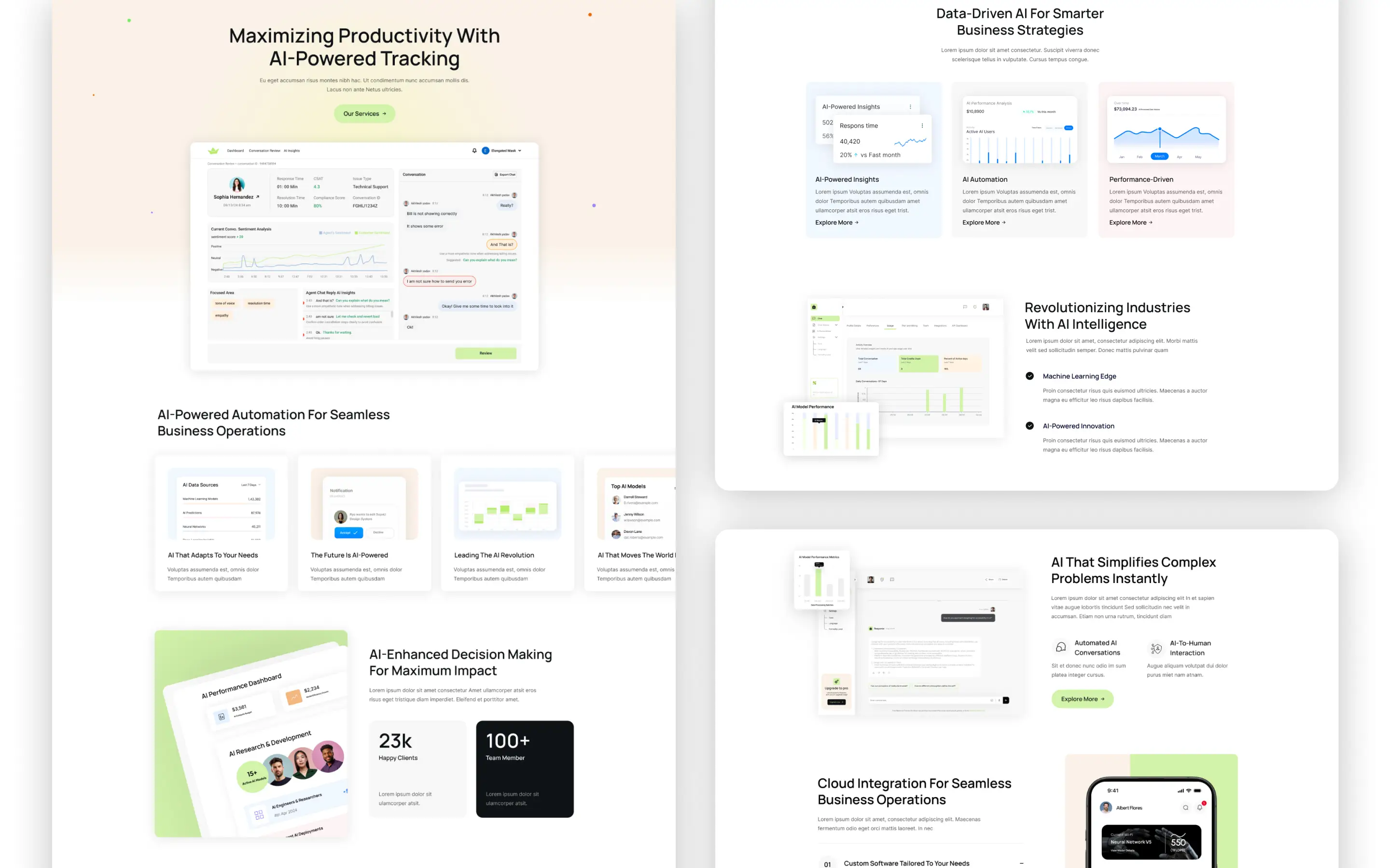 AI technology template